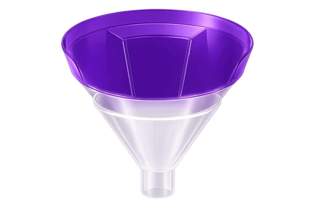 Trichter-Symbol: drei Filter sieben die Setups